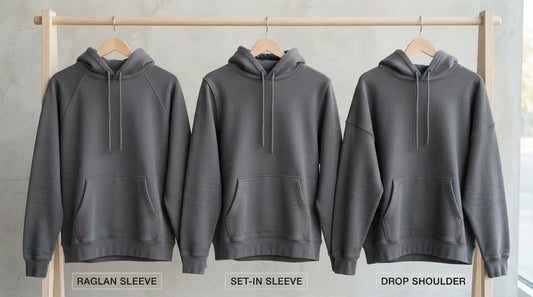 Three hoodie sleeve types compared: raglan, set-in, drop shoulder.