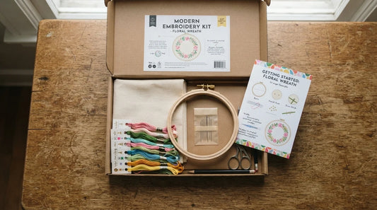Complete embroidery kit unboxed with fabric, floss, hoop, needles, instructions.