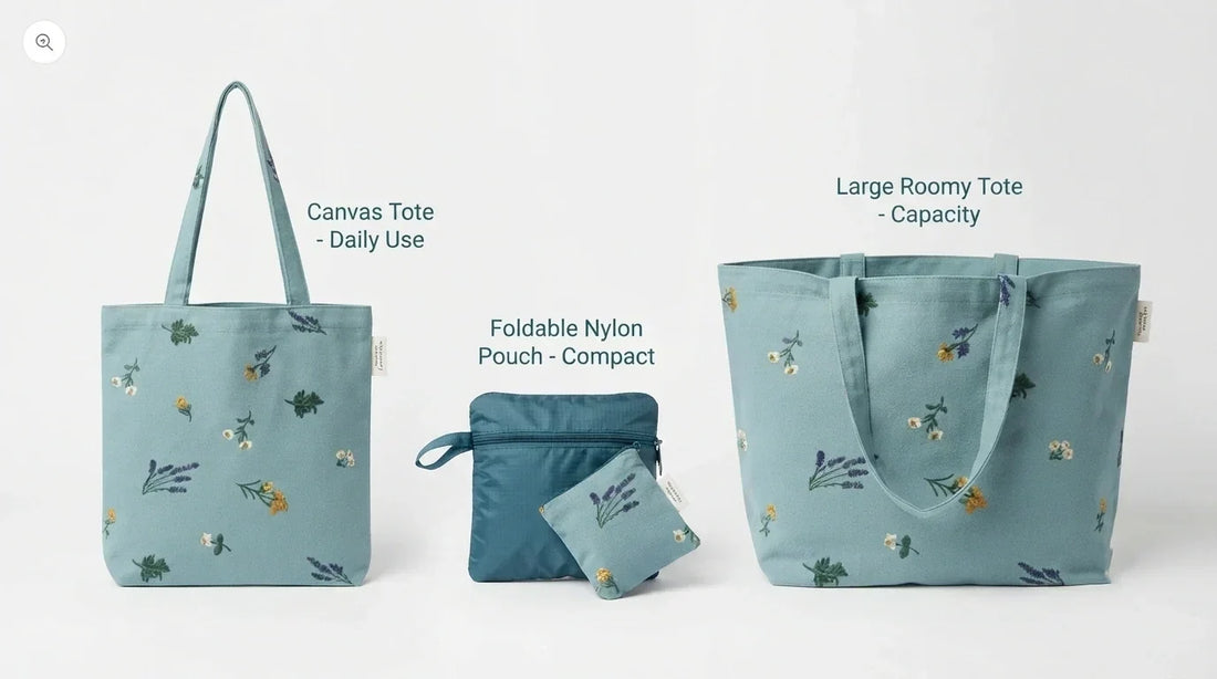 Three types of shopping bags compared – canvas, foldable, roomy.